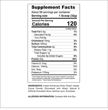 PROVEN WHEY™